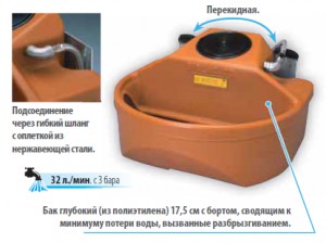 Одноместная поилка из полиэтилена BIGLAC 25