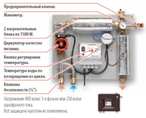 Циркулятор-нагреватель воды PROFLOW II