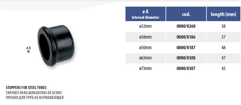 Пробки для труб из нержавеющей стали