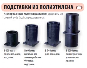 Подставки из полиэтилена для поилок