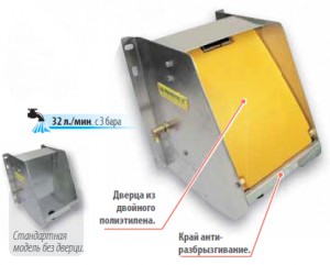 Настенная поилка POLYSTALL PREMIUM с простым подходом