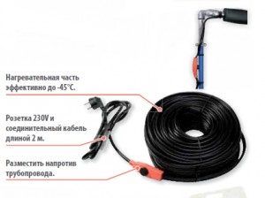 Нагревательный кабель 230 V