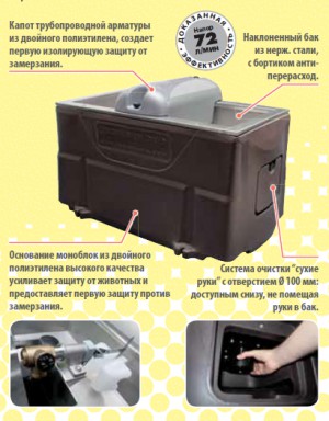 Двойная поилка MICHIGAN DUO