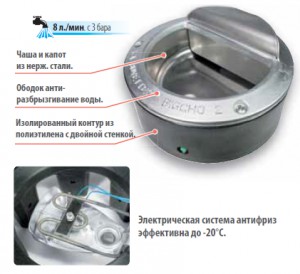 Поилка-антиразбрызгивание BIGCHO 2