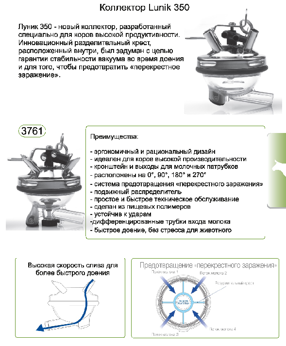 Коллектор LUNIC 350 Коллектор LUNIC 350