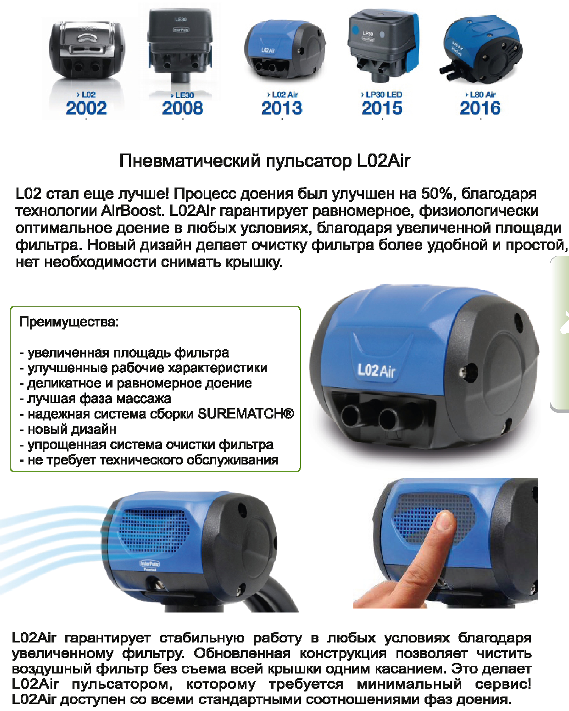 Пневматический пульсатор L02Air Пневматический пульсатор L02Air