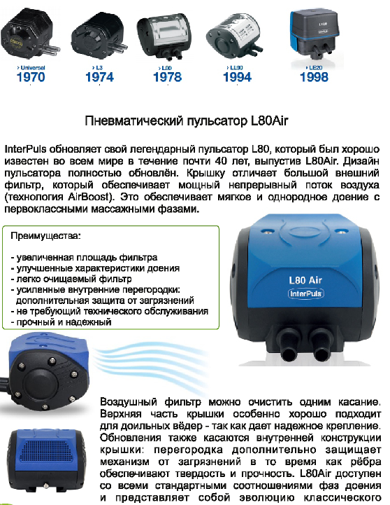 Пневматический пульсатор L80Air Пневматический пульсатор L80Air