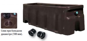 Большие моделируемые поилки MULTI-TWIN – отдельные баки