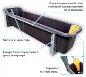 Бак большой ёмкости для выхода из предохладителя DAIRY-БАК 400